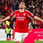 2025/12 — Pavlidis Imbatível Na Artilharia, Sidny Surpreende Nos Cruzamentos E Dahl Rei Dos Desarmes: As Estatísticas Que Marcaram A 15ª Jornada Da Liga