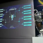 Sorteio Da Champions League 2024/2025 Define Confrontos Épicos: Real Madrid Reencontra Manchester City E Psg Desafia Chelsea Nas Oitavas De Final