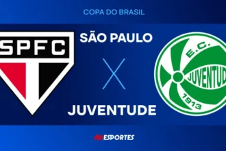 Copa Do Brasil: Jovem Pan Transmite Ao Vivo São Paulo X Juventude Com Fausto Favara No Youtube