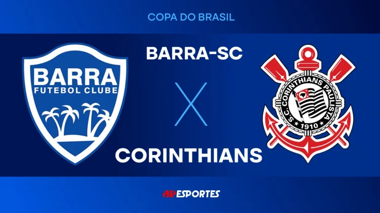 Copa Do Brasil: Jovem Pan Transmite Barra Sc X Corinthians Ao Vivo Com Nilson César E Vampeta Nesta Terça Feira (21)