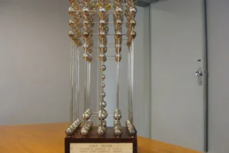 Copa União 1987: A Eterna Polêmica Do Futebol Brasileiro – Por Que Flamengo E Sport Reivindicam O Título E Qual A Decisão Final Da Justiça?